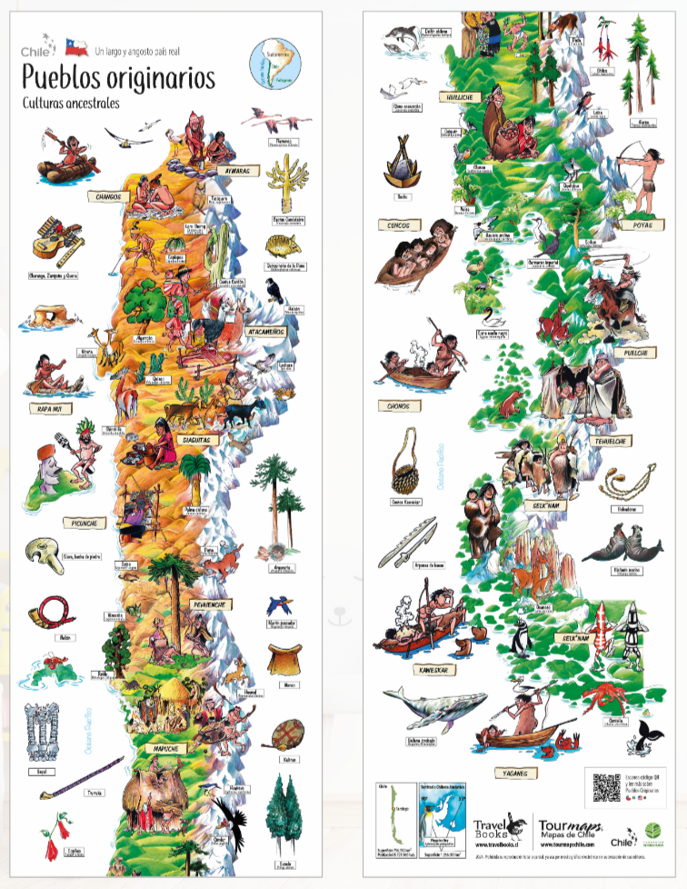 Pueblos originarios - Mapas desplegables